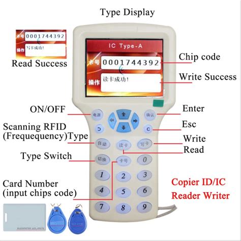 super full featured smart card with key machine manual|Super Smart ID/ IC Card machine multi.